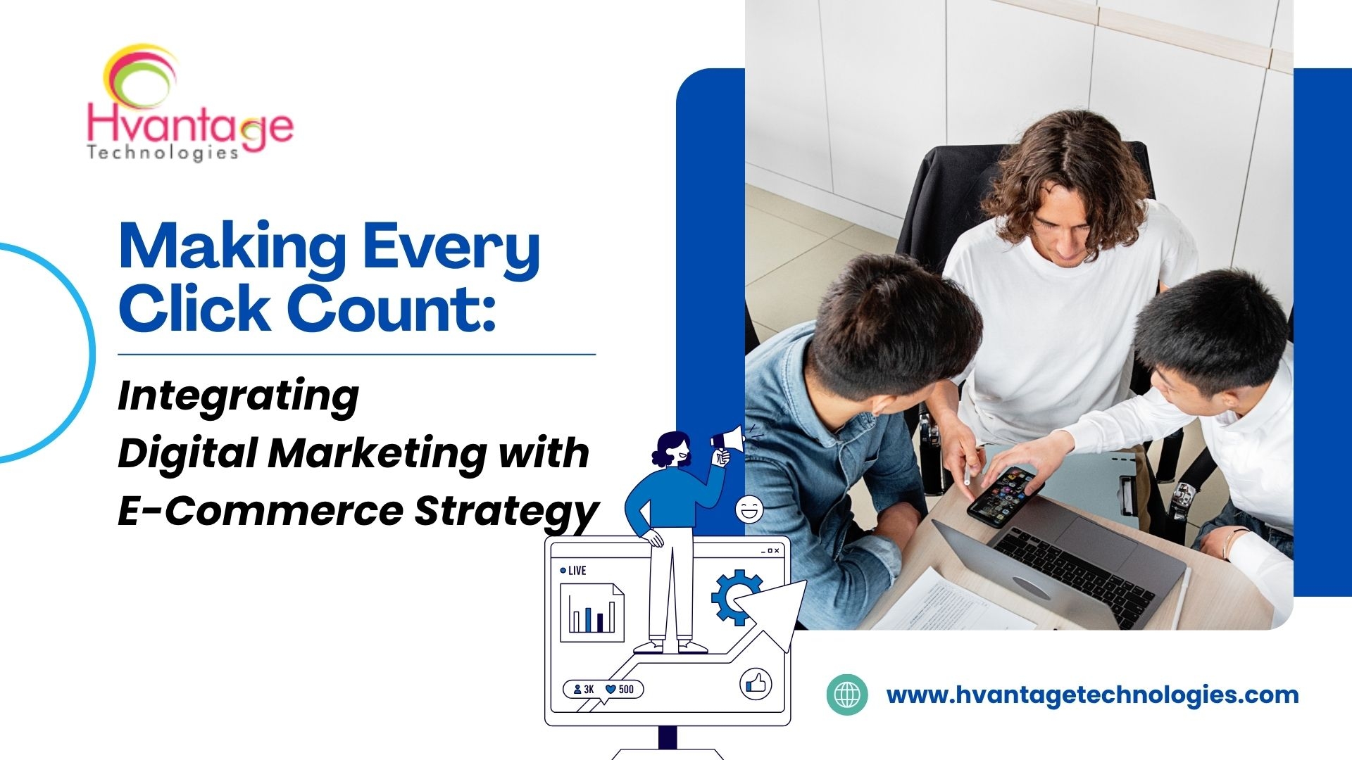 Click Counter Website Design Making Every Click Count: Integrating Digital Marketing with E-Commerce ...