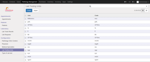 Pre-Configured Lab Test Unit Screenshot2 | Pathology Lab Management ERP Solutions -HvantageTechnologies.com