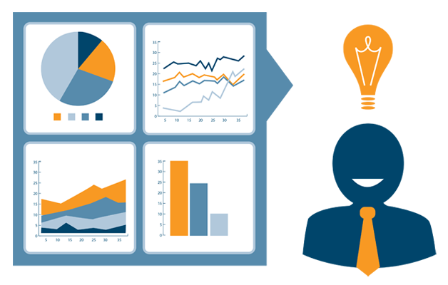 Mobile App Development By HVantage Technologies Inc.