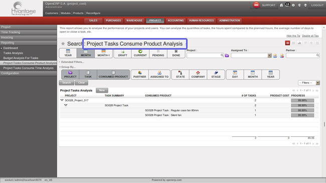 Budget Reports Screenshot2 |Consultant Management ERP - HvantageTechnologies.com