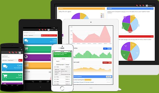 Web Development at HvantageTechnologies.com | LA | California | USA
