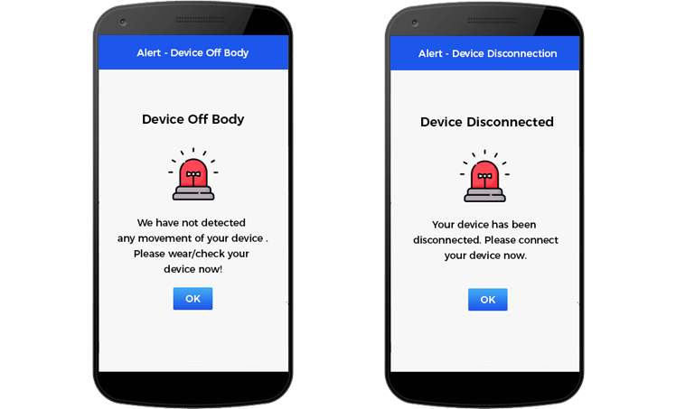 H-Guard Mobile User Interface