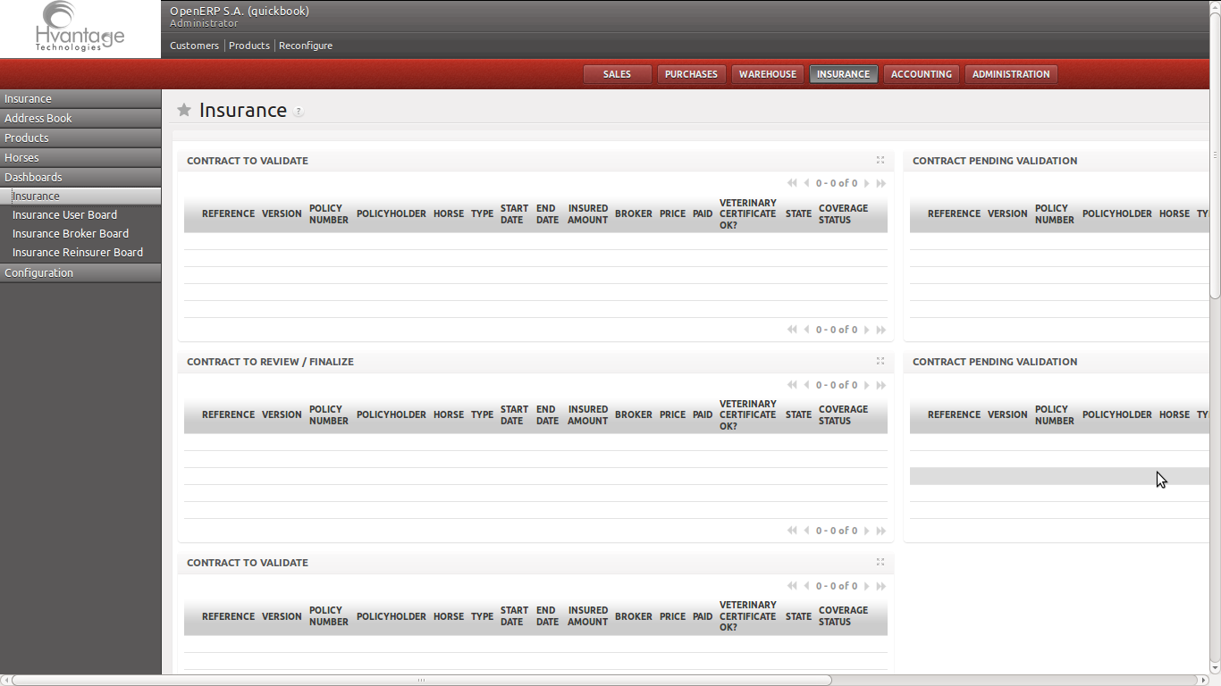 Insurance Dashboard | Insurance Management ERP - HvantageTechnologies.com