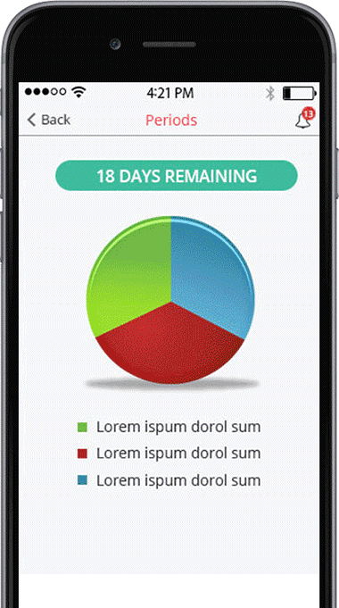 Florist App Development-Hvantagetechnologies.com