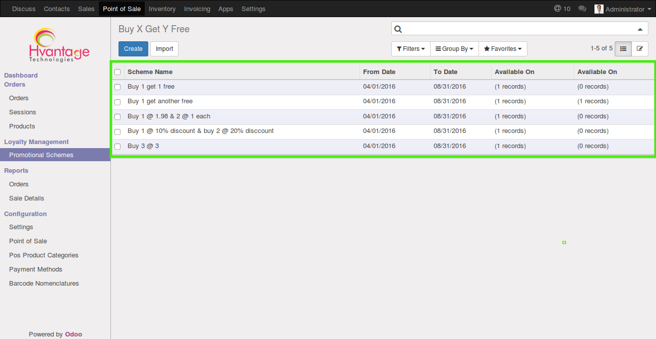 ERP System Development by Hvantage Technologies Inc.