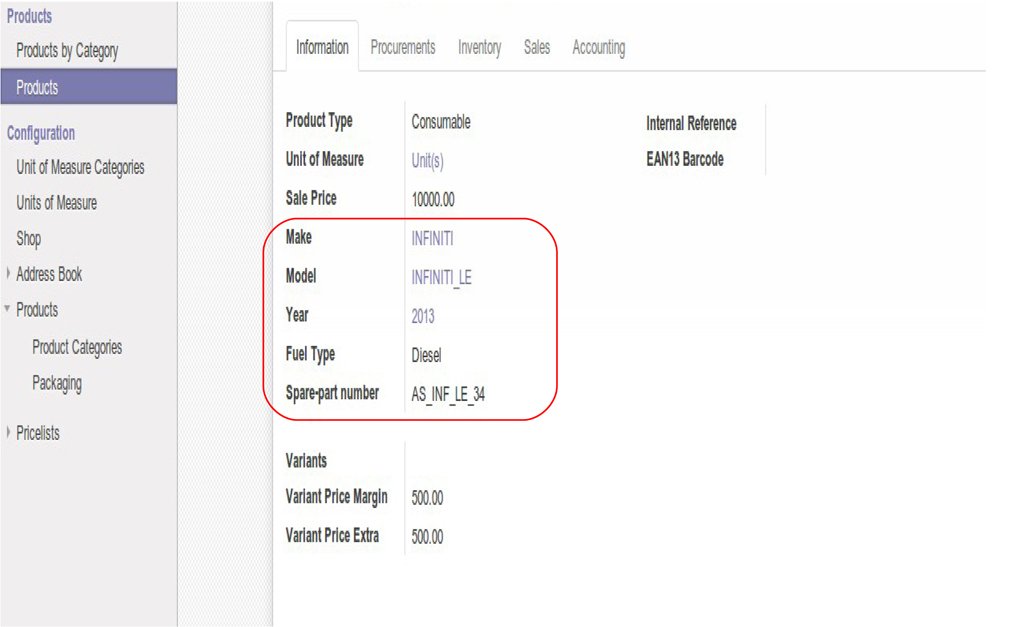 Products Maintained Screenshot4 | Automobile Spare Parts Management ERP Solutions - HvantageTechnologies.com