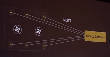 device_gateway